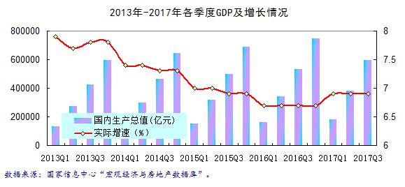 2021华东人均GDP阜阳_2019中国绿色城市指数TOP50报告(2)
