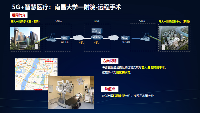 江西开通首个医疗行业5G基站